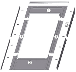 Vertical and horizontal cross-section with EZV-F flashing elements