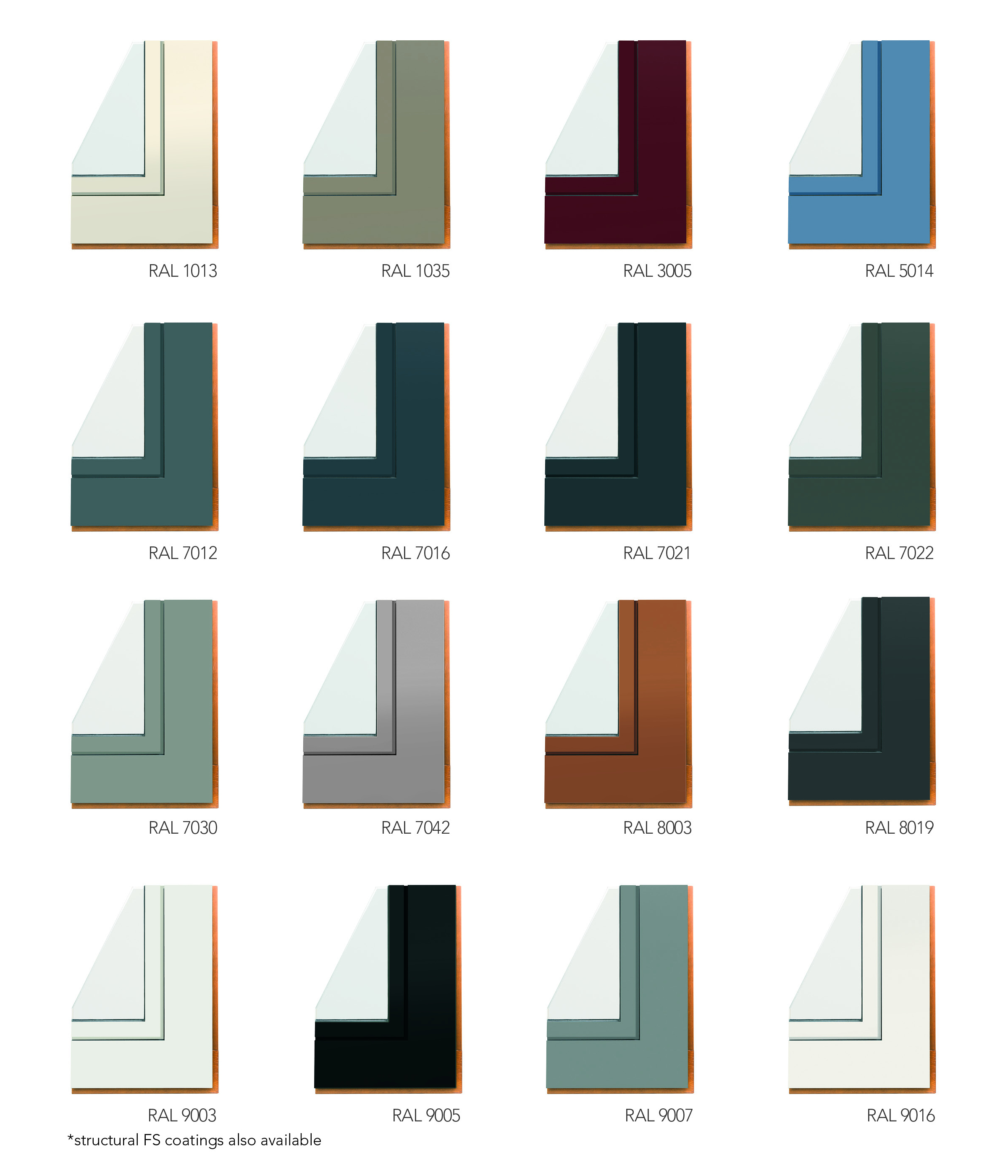 Available colours